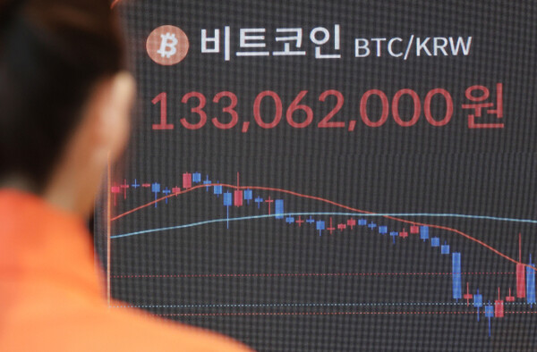 The leading cryptocurrency Bitcoin has reclaimed the $90,000 mark for the first time in a month and a half. The photo shows the Bitcoin price displayed on the electronic board at the Bithumb Lounge in Seocho-gu, Seoul on the 23rd. Yonhap News